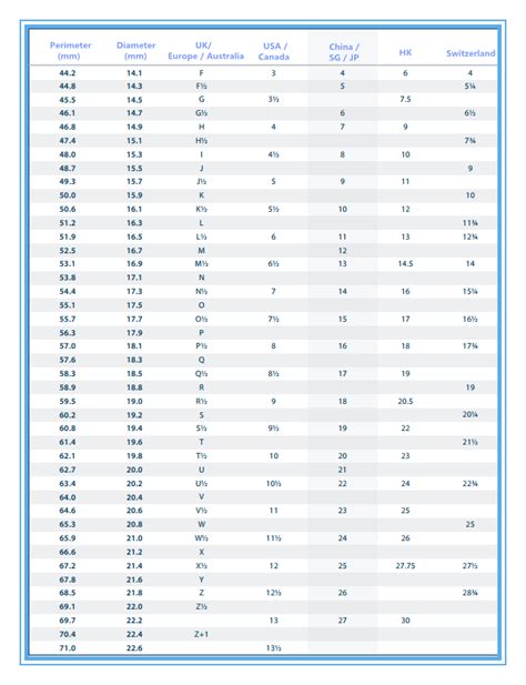 guide taille bracelet louis vuitton|Louis Vuitton bracelet size chart.